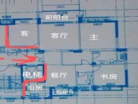 其它图